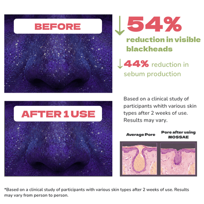 Holy Basil Bubble Pore Reset