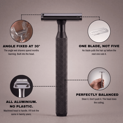 The Safety Razor Built Against Burn
